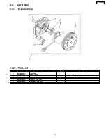 Предварительный просмотр 9 страницы Panasonic MC-CG902-00 Service Manual