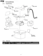 Предварительный просмотр 10 страницы Panasonic MC-CG902-00 Service Manual