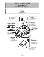 Предварительный просмотр 11 страницы Panasonic MC-CG917 Operating Instructions Manual