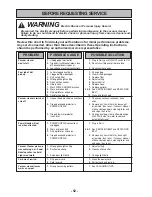 Предварительный просмотр 52 страницы Panasonic MC-CG917 Operating Instructions Manual