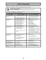 Предварительный просмотр 53 страницы Panasonic MC-CG917 Operating Instructions Manual