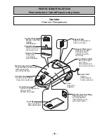 Предварительный просмотр 13 страницы Panasonic MC-CG937 Operating Instructions Manual