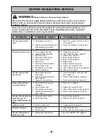 Предварительный просмотр 56 страницы Panasonic MC-CG937 Operating Instructions Manual