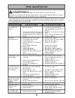 Предварительный просмотр 58 страницы Panasonic MC-CG937 Operating Instructions Manual