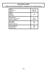 Preview for 15 page of Panasonic MC-CG955 Operating Instructions Manual