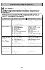 Preview for 52 page of Panasonic MC-CG955 Operating Instructions Manual