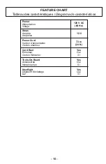 Предварительный просмотр 15 страницы Panasonic MC-CG957 Operating Instructions Manual