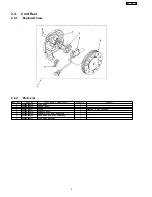 Предварительный просмотр 9 страницы Panasonic MC-CG973-00 Service Manual