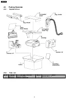 Предварительный просмотр 10 страницы Panasonic MC-CG973-00 Service Manual