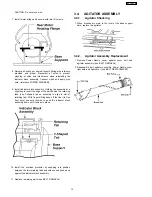 Предварительный просмотр 13 страницы Panasonic MC-CG973-00 Service Manual