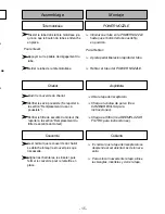 Предварительный просмотр 15 страницы Panasonic MC-CG983 Operating Instructions Manual