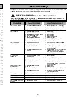 Предварительный просмотр 53 страницы Panasonic MC-CG983 Operating Instructions Manual