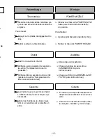 Предварительный просмотр 15 страницы Panasonic MC-CG985 Operating Instructions Manual