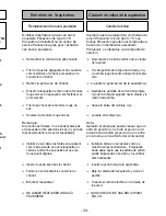 Preview for 39 page of Panasonic MC-CG985 Operating Instructions Manual