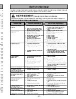 Preview for 57 page of Panasonic MC-CG985 Operating Instructions Manual