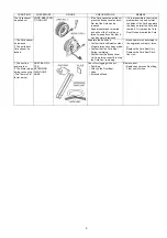 Предварительный просмотр 5 страницы Panasonic MC-CJ903-R747 Service Manual