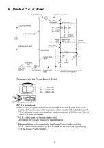 Предварительный просмотр 13 страницы Panasonic MC-CJ903-R747 Service Manual