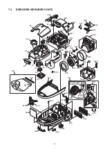 Предварительный просмотр 15 страницы Panasonic MC-CJ903-R747 Service Manual