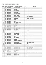 Предварительный просмотр 16 страницы Panasonic MC-CJ903-R747 Service Manual