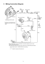 Preview for 13 page of Panasonic MC-CJ905-K147 Service Manual