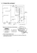 Preview for 14 page of Panasonic MC-CJ905-K147 Service Manual