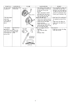 Предварительный просмотр 6 страницы Panasonic MC-CJ905-R747 Service Manual