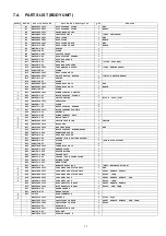 Предварительный просмотр 17 страницы Panasonic MC-CJ905-R747 Service Manual