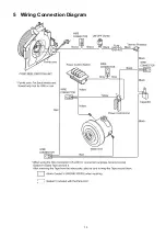 Preview for 13 page of Panasonic MC-CJ907-K147 Service Manual