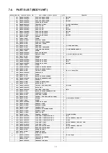 Предварительный просмотр 17 страницы Panasonic MC-CJ907-W747 Service Manual