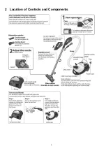 Предварительный просмотр 4 страницы Panasonic MC-CJ911-R147 Service Manual