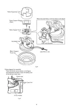 Предварительный просмотр 14 страницы Panasonic MC-CJ911-R147 Service Manual