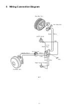 Предварительный просмотр 17 страницы Panasonic MC-CJ911-R147 Service Manual