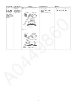 Предварительный просмотр 7 страницы Panasonic MC-CJ911-R249 Service Manual