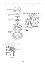 Предварительный просмотр 15 страницы Panasonic MC-CJ911-R249 Service Manual