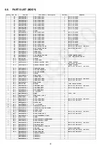 Предварительный просмотр 24 страницы Panasonic MC-CJ911-R249 Service Manual