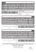 Preview for 12 page of Panasonic MC-CJ911 Operating Instructions Manual