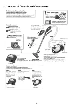 Предварительный просмотр 4 страницы Panasonic MC-CJ913-K147 Service Manual