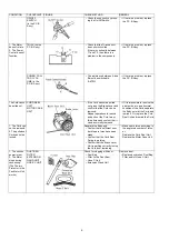 Предварительный просмотр 6 страницы Panasonic MC-CJ913-K147 Service Manual