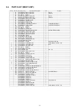 Preview for 21 page of Panasonic MC-CJ913-Y747 Service Manual