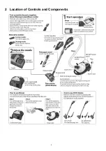 Предварительный просмотр 4 страницы Panasonic MC-CJ915-R147 Service Manual