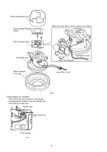 Предварительный просмотр 14 страницы Panasonic MC-CJ915-R147 Service Manual