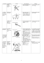 Предварительный просмотр 6 страницы Panasonic MC-CJ917-147 Service Manual