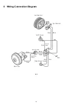 Предварительный просмотр 18 страницы Panasonic MC-CJ917-147 Service Manual