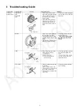 Предварительный просмотр 5 страницы Panasonic MC-CJ919-R249 Service Manual