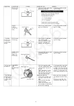 Предварительный просмотр 6 страницы Panasonic MC-CJ919-R249 Service Manual