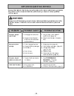 Предварительный просмотр 26 страницы Panasonic MC-CL310 Operating Instructions Manual