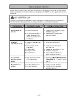 Предварительный просмотр 27 страницы Panasonic MC-CL310 Operating Instructions Manual