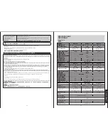 Предварительный просмотр 12 страницы Panasonic MC-CL430 Series Operating Instructions Manual