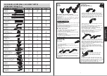 Предварительный просмотр 5 страницы Panasonic MC-CL431 Operating Instructions Manual