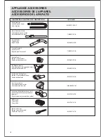 Предварительный просмотр 8 страницы Panasonic MC-CL433 Operating Instructions Manual